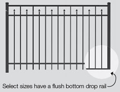 Active Yards Aluminum Fence Amethyst Home Series Active Yards Aluminum Fence Amethyst Home Series